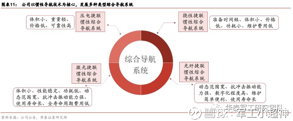 晨曦航空跌207%成交额223亿元近3日主力净流入-703319万